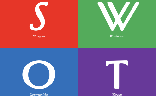 SWOT Analysis